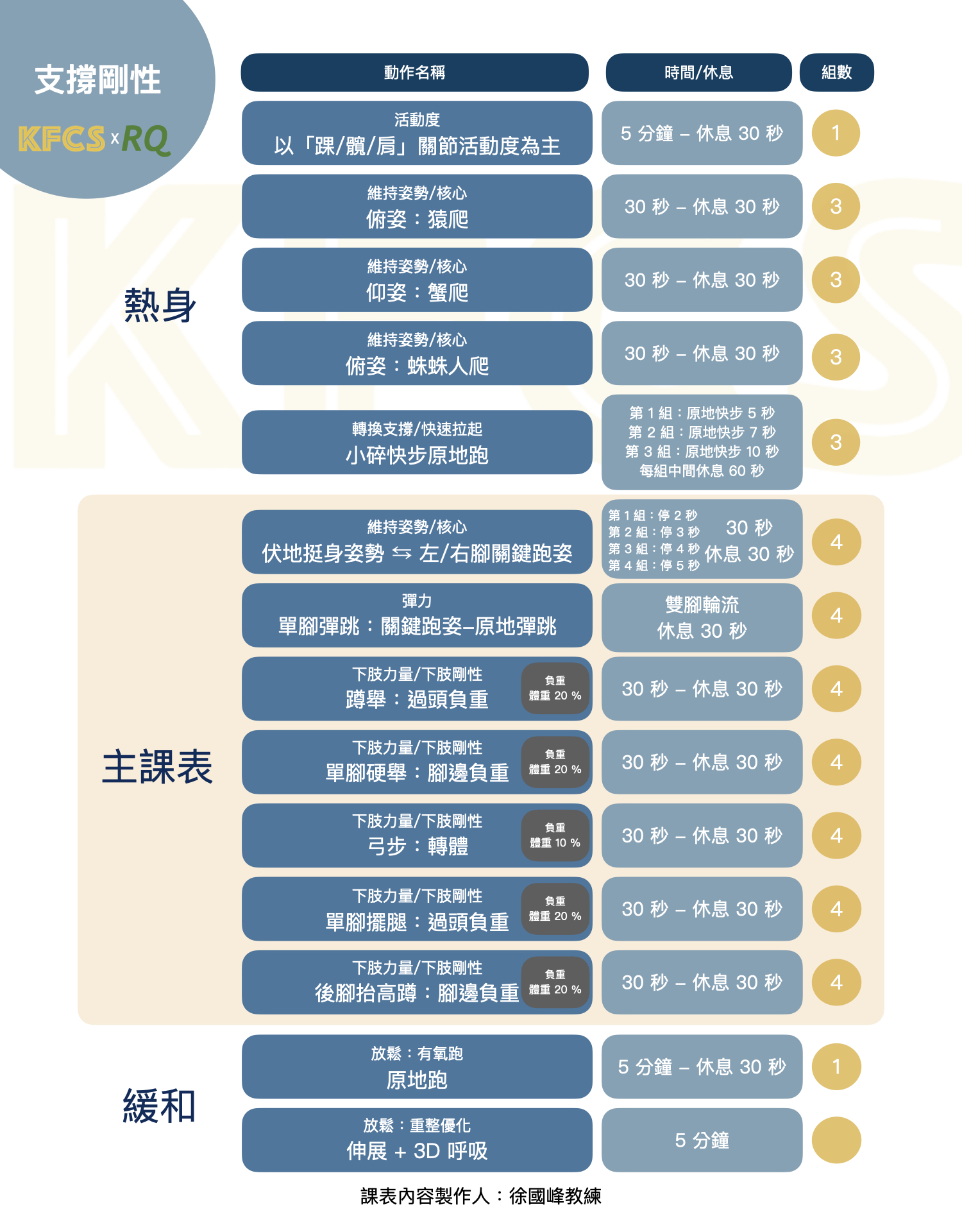 RQ力量训练支撑-刚性