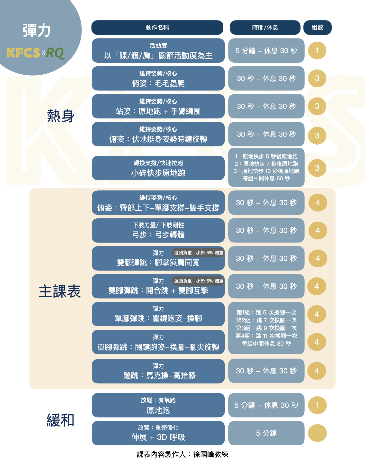 RQ力量训练支撑-刚性
